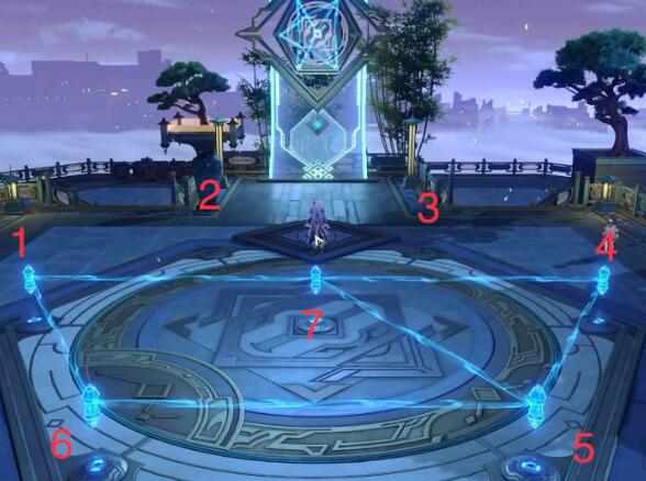 《崩坏星穹铁道》占卜第三天通关流程介绍