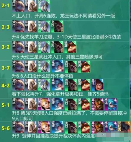 《云顶之弈》S9天使主C阵容搭配攻略