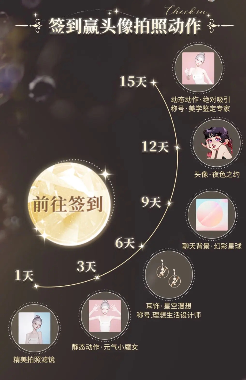 《以闪亮之名》占多少内存