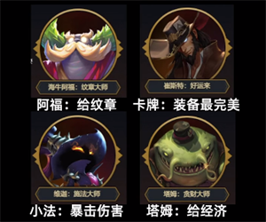《云顶之弈》S9皮城枪手阵容搭配攻略