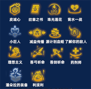 《云顶之弈》S9皮城枪手阵容搭配攻略