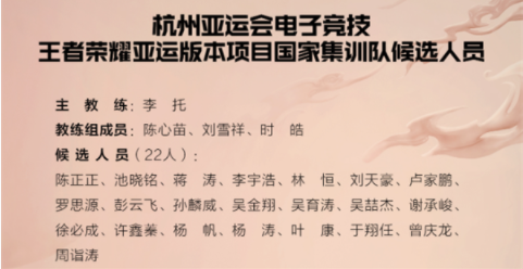 《王者荣耀》亚运版本国家集训队名单