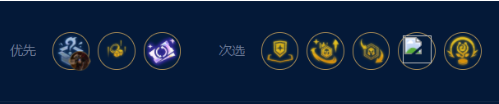 《云顶之弈》约德尔枪阵容玩法搭配解析