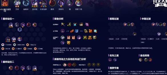 《云顶之弈》S9弗雷尔卓德月男阵容搭配攻略