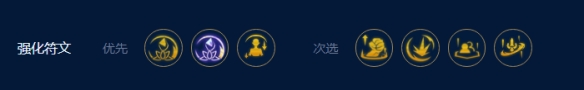 《云顶之弈》s9四核滑板鞋阵容怎么玩