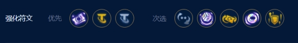 《云顶之弈》裁决劫上分阵容搭配攻略