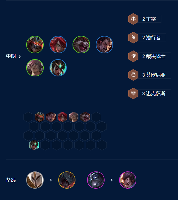 《云顶之弈》裁决劫上分阵容搭配攻略