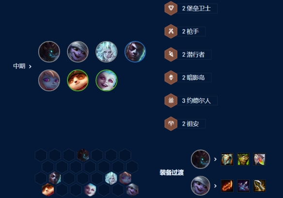 《金铲铲之战》暗影四星小炮阵容如何搭配