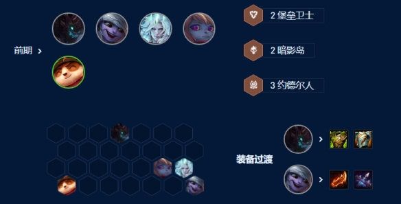 《金铲铲之战》暗影四星小炮阵容如何搭配