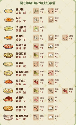 《桃源深处有人家》1-6级菜谱攻略