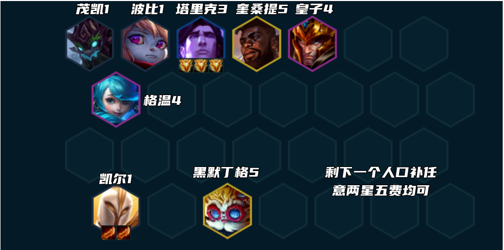 《云顶之弈》堡垒天使阵容搭配攻略
