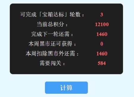 《咸鱼之王》宝箱计算器在线网址分享