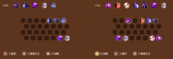 《金铲铲之战》奥恩六法阵容攻略