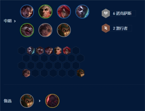 《金铲铲之战》S9诺克萨斯阵容怎么玩