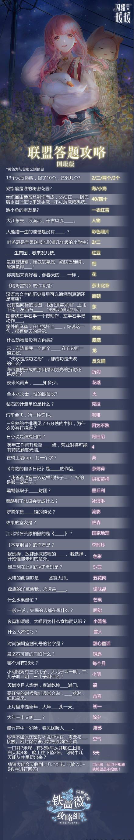 《闪耀暖暖》联盟答题答案都有哪些