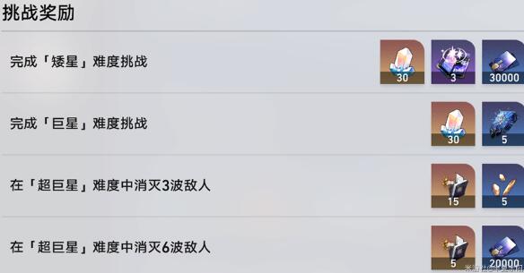 《崩坏星穹铁道》星芒战幕6速通攻略