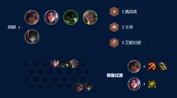 《金铲铲之战》7D分裂阿克尚阵容如何搭配