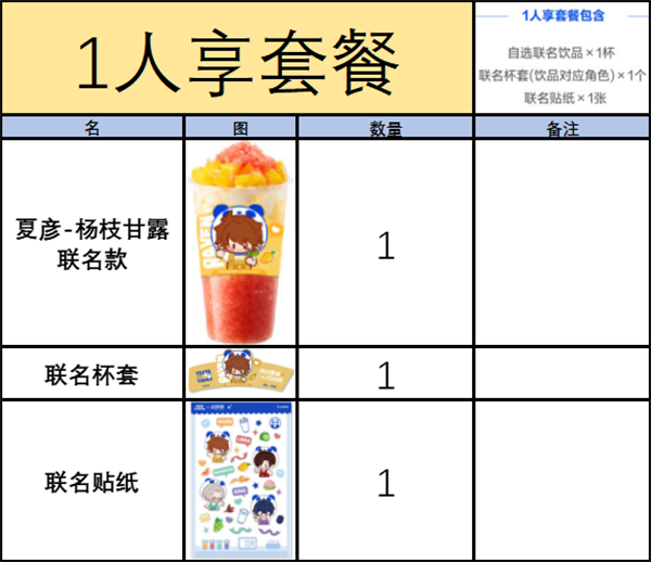 《未定事件簿》茶百道联动介绍