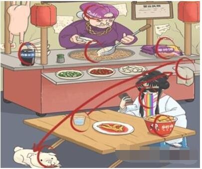 《全民汉字王》砍下小吃摊价格如何通关
