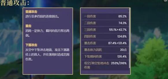 《原神》琳妮特技能解析