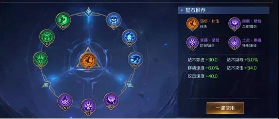 《曙光英雄》蔡文姬角色玩法一览