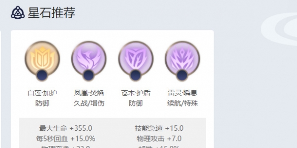 《曙光英雄》白浩角色玩法一览