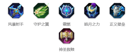 《曙光英雄》欧冶子角色玩法一览
