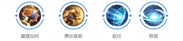 《曙光英雄》托尔角色玩法一览