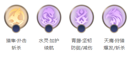 《曙光英雄》赵云角色玩法一览