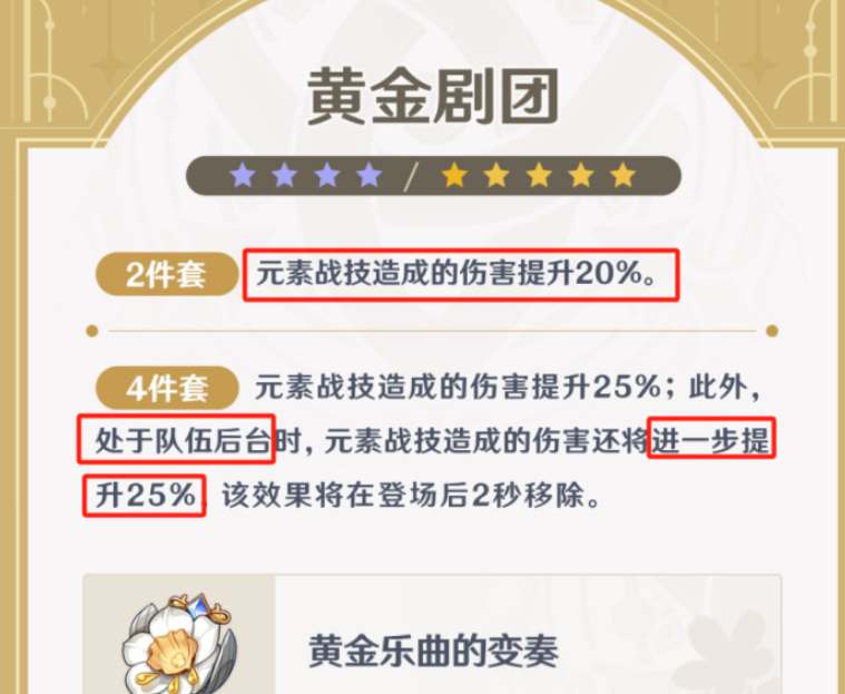 《原神》水神芙宁娜圣遗物怎么搭配