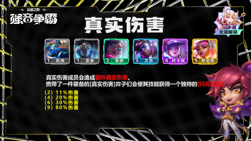 《云顶之弈》S10真伤赛娜阵容怎么玩