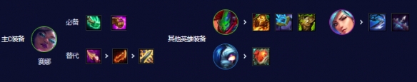 《云顶之弈》S10护卫塞纳阵容怎么玩