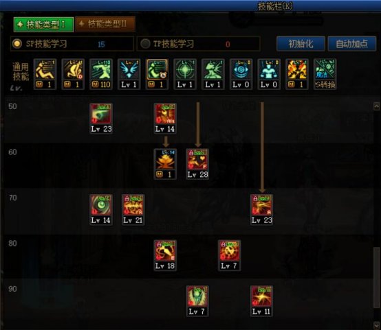 《DNF》神界版本除魔者职业技能如何加点