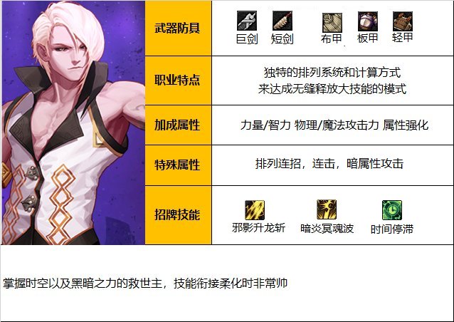《DNF》神界版本黑暗武士职业技能如何加点