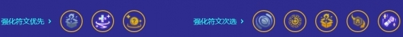 《金铲铲之战》S10无限安妮阵容如何搭配