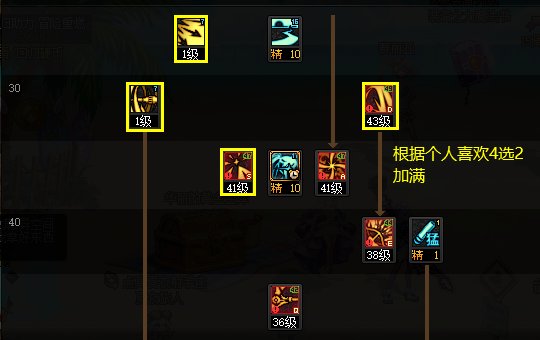 《DNF》神界版本旅人职业技能如何加点