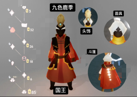 《光遇》九色鹿季物品兑换图