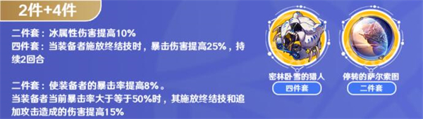 《崩坏星穹铁道》米沙遗器推荐