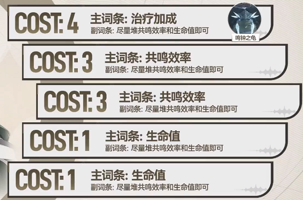 《鸣潮》白芷怎么玩
