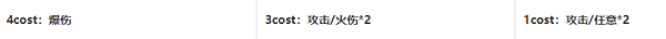 《鸣潮》炽霞详细玩法介绍