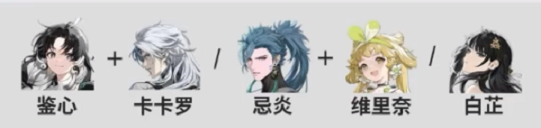 《鸣潮》鉴心玩法介绍