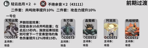 《鸣潮》鉴心玩法介绍