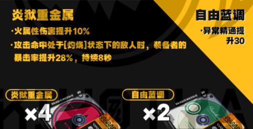 《绝区零》11号驱动如何搭配