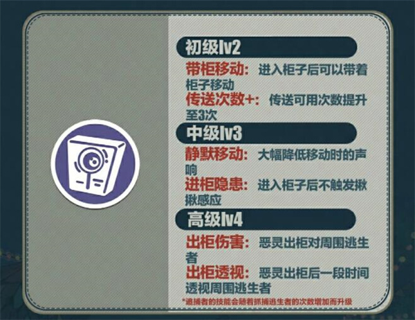 《蛋仔派对》疯象莫比介绍